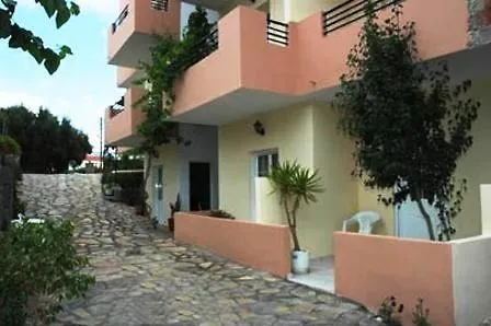 Argyro And
